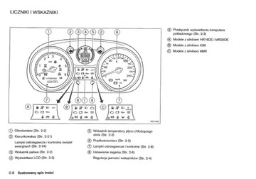 Nissan Qashqai 2007-2009+Radio Instrukcja Obsługi