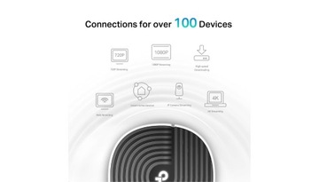 Ячеистый маршрутизатор TP-LINK Deco S7 (3 шт.) AX1900 Wi-Fi 5