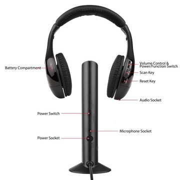 Многофункциональная беспроводная FM-гарнитура Hi-Fi 5-в-1