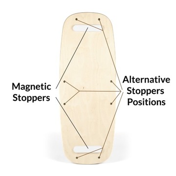 Трикборд для балансировки Classic88 Switchboard