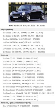 ВЕНТИЛЯТОР МИНИ-ХЭТЧБЕК R56 990404M V