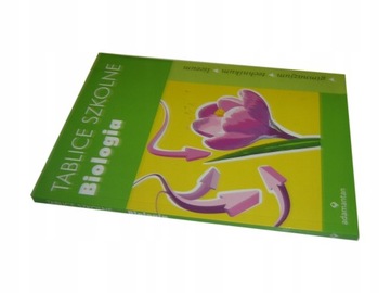 Tablice Szkolne Biologia