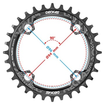okrągła Zębatka DECKAS 36T 94 + 96 BCD sram shiman