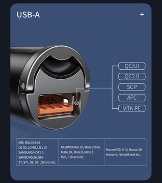 АВТОМОБИЛЬНОЕ ЗАРЯДНОЕ УСТРОЙСТВО BASEUS TINY USB QC 3.0+ PD