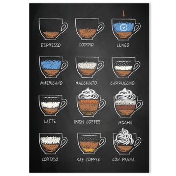 Plakat Coffee Type do kuchni, grafika kawa A4