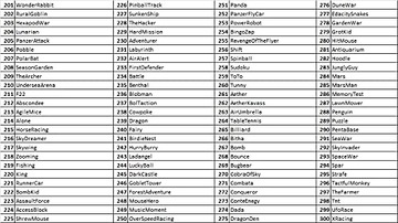 Мини игровой автомат 300в1 ORB 20 см