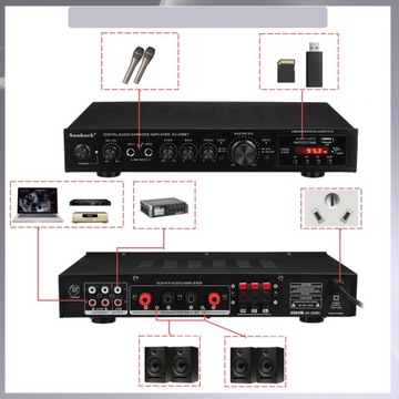 AMPLITUNER WZMACNIACZ HI-FI STEREO BLUETOOTH RADIO CYFROWY WZMACNIACZ USB