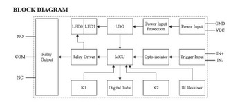 Цифровое программируемое реле времени с дисплеем