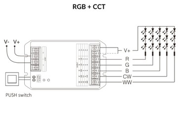 Светодиодный контроллер Miboxer HR5 5W1 30A 12-48V Самый мощный контроллер Malight