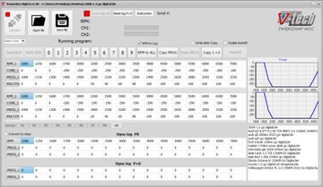 Chip Tuning Box Base Skoda Superb II 1.8 TSI 112kW