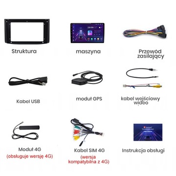 RÁDIO VOZIDLOVÉ PRO CHEVROLET AVEO 2006-2012 WIFI GPS
