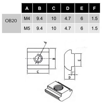 ГАЙКА SLOVED KENNEL M5 T6 ПРОФИЛЬ 20Х20