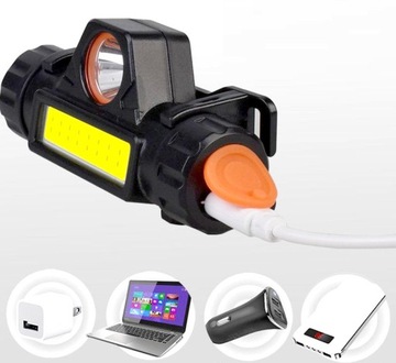 ФАРА С МАГНИТОМ COB МИНИ-ФАРА USB-ФАРА