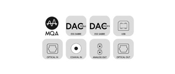 TAGA Harmony DA-400 Przetwornik Konwerter DAC