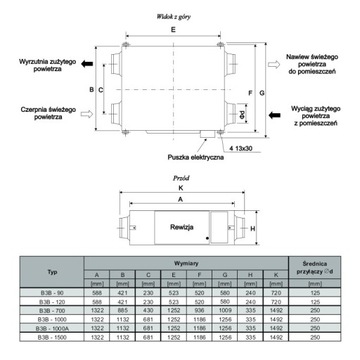 REKUPERATOR Z ODZYSKIEM CIEPŁA B3B-700 - 1050 M3/H