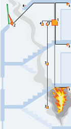 ОКНО ДЫМОУДАЛЕНИЯ FAKRO FSP P2 114X118
