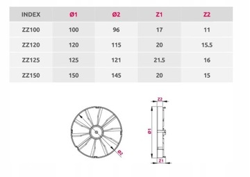 Вентилятор для ванной комнаты Awenta ZZ125 125 мм