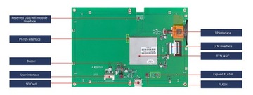 Сенсорная ЖК-панель 10 дюймов, 1280x800 DWIN HMI uart