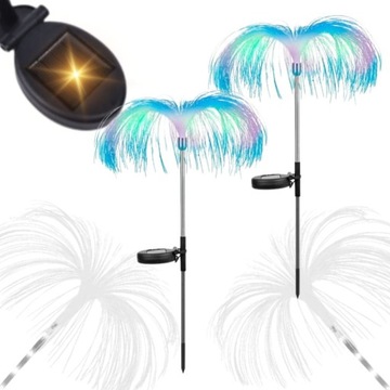 НАБОР ИЗ 2 СОЛНЕЧНЫХ ЛАМП, МНОГОЦВЕТНЫЙ СВЕТОДИОДНЫЙ ЗОНТ JEDLUSA