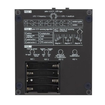 SOMA Rumble of Ancient Times (RoAT)