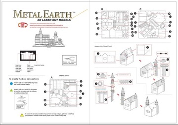Металлическая Земля Замок Нойшванштайн 3D Металлическая Модель