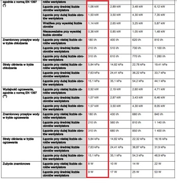 Фанкойл Vaillant aroVAIR 0010035091