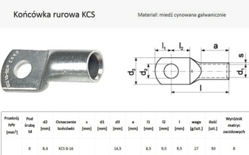 КОЛЬЦЕВОЙ КАБЕЛЬНЫЙ КЛЕММ CU KCS 8-16