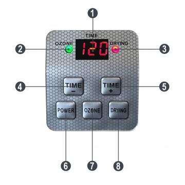 СУШИЛКА ДЛЯ ОБУВИ, ПЕРЧАТОК, ШЛЕМОВ, ОБУВИ, ОДЕЖДЫ, шапок, носков + ОЗОНИРОВАНИЕ