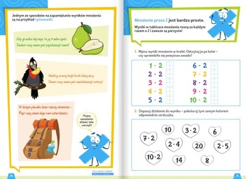 Таблица умножения – 1-3 классы