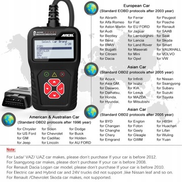 Диагностический тестер OBD2, сканер, польское меню, новинка