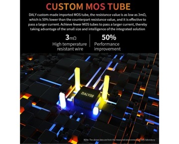 Отдаленный модуль BMS 13S 60A 210A 48V 54,6V Li-ION IP67