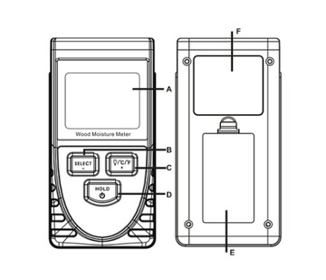 Влагомер GM630