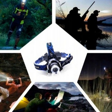 LATARKA CZOŁOWA NA GŁOWĘ CZOŁÓWKA LAMPKA LED ZOOM