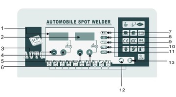 СВАРОЧНЫЙ МАШИНА SPOTTER SPOTER IDEAL TECNO SPOTTER 8000