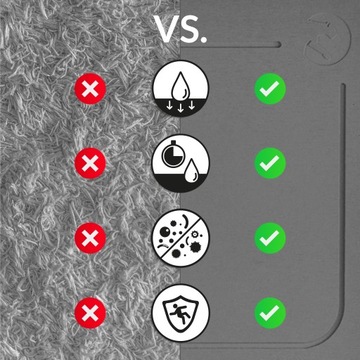 КОВРИК ДЛЯ ВАННОЙ ДИАТОМИТ, ПРОТИВОСКОЛЬЖАЮЩИЙ, БЫСТРОСЫХАЮЩИЙ, АБСОРБЕНТНЫЙ, 60x39 см