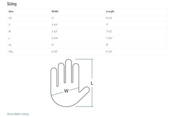 Перчатки без пальцев GUIDE XL NRS для SUP и каяка