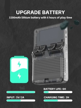 DATA FROG R36S Ретро портативная игровая консоль Linux System 3,5 дюйма