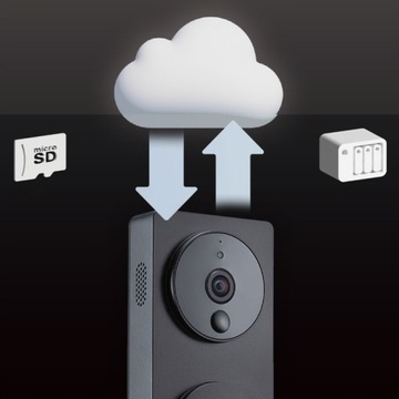 Умный видеодомофон с камерой AQARA G4 Умный дверной звонок HomeKit