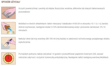 Лак полиуретан-акриловый Borma 1л.