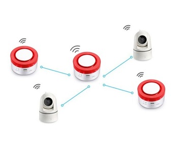 БЕСПРОВОДНАЯ СИРЕНА ТРЕВОГИ WiFi TUYA SMART НА ПОЛЬСКОМ + 4xPIR