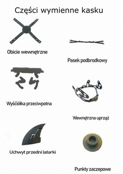 OREKA IRUDEK Каска для работы на высоте + Бесплатная электронная книга Безопасность БЕЛЫЙ