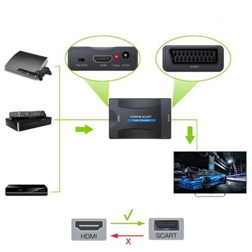 АДАПТЕР-ПРЕОБРАЗОВАТЕЛЬ HDMI В SCART AV EURO FULL HD