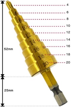 WIERTŁA STOPNIOWE STOŻKOWE WIERTŁO TYTAN 4-32