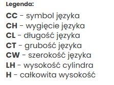 Замок с ручкой на четверть оборота типа «Т» с ключом