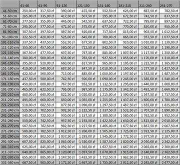 ДЕРЕВЯННЫЕ ЖАЛЮЗИ ГОРИЗОНТАЛЬНЫЕ ЖАЛЮЗИ 50 ММ ПО ИНДИВИДУАЛЬНОСТИ
