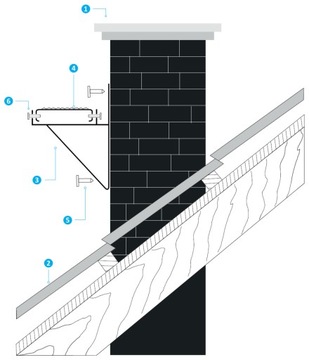 Настенная скамья, 40 см, оцинкованная, платформа для камина, комплект