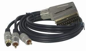 Przyłącze Euro wt - 2 Cinch wt + S Video wt (1.5M)
