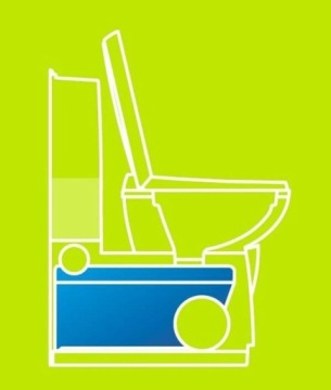 THETFORD Aqua Kem Green 1,5 походная туалетная жидкость