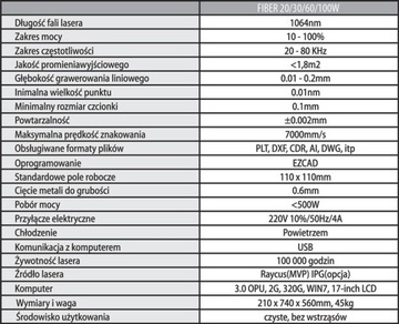 Волоконный лазерный маркиратор Raycus мощностью 50 Вт