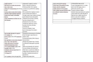 Volkswagen Golf Plus 2012 VW GOLF PLUS (5M1, 521) 1.2 TSI 105 KM, zdjęcie 15